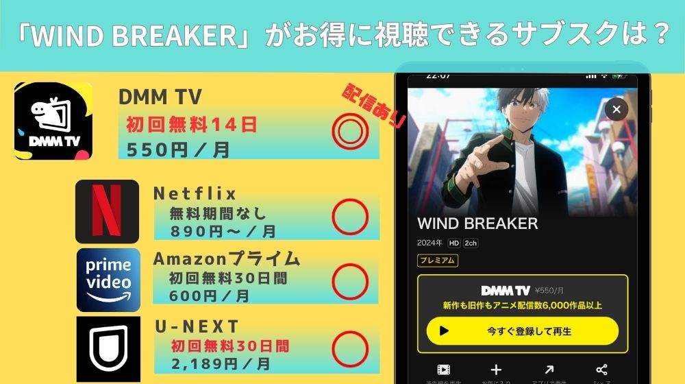 WIND BREAKER　配信